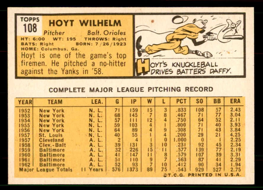 1963 Topps Baseball #108 Hoyt Wilhelm Orioles NR-MT 551469