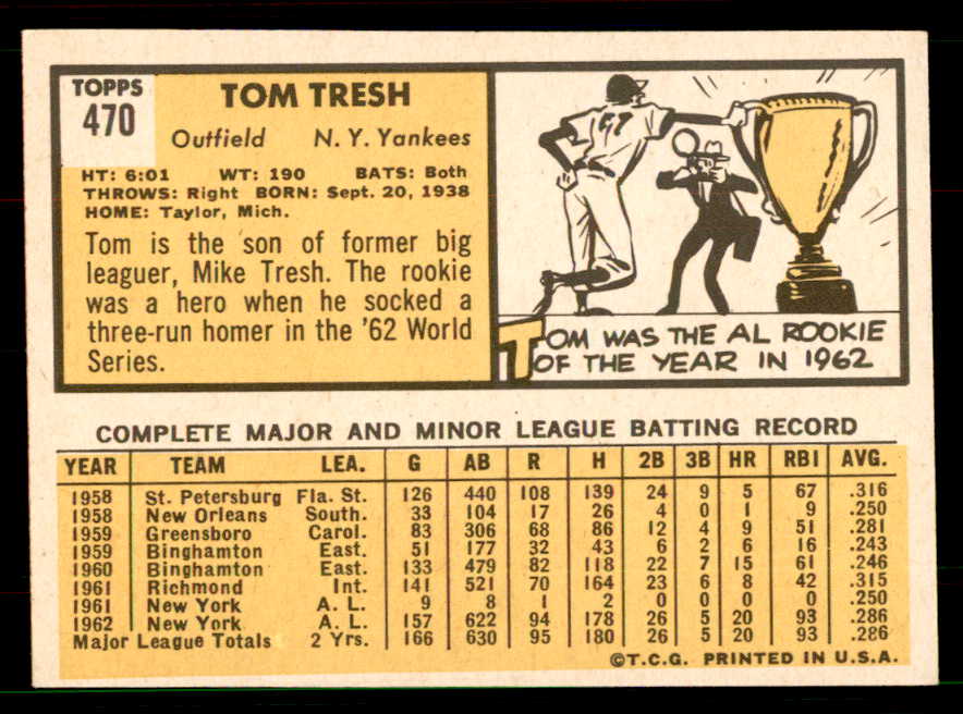 1963 Topps Baseball #470 Tom Tresh Yankees EX-MT 551471