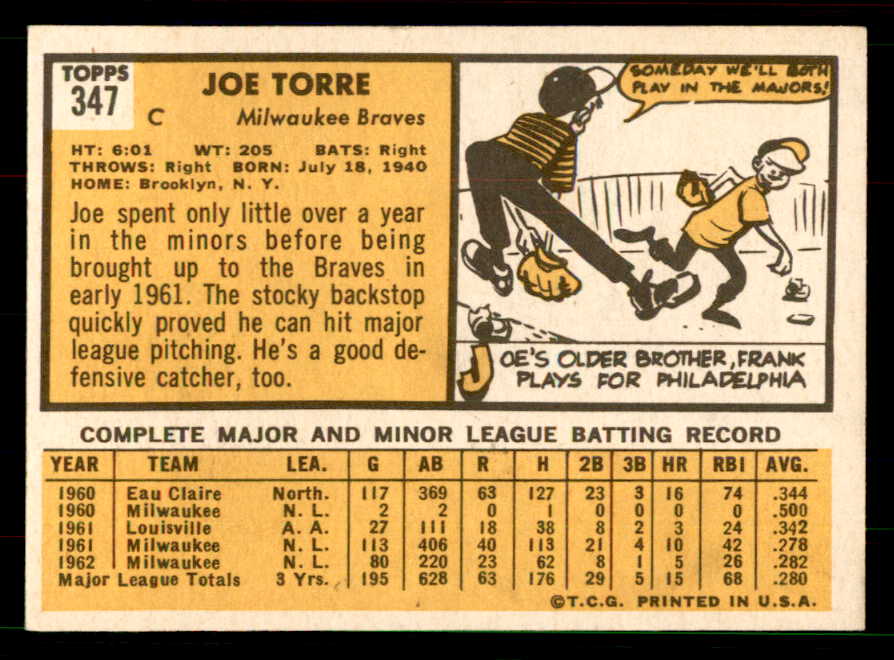 1963 Topps Baseball #347 Joe Torre Braves EX 551473