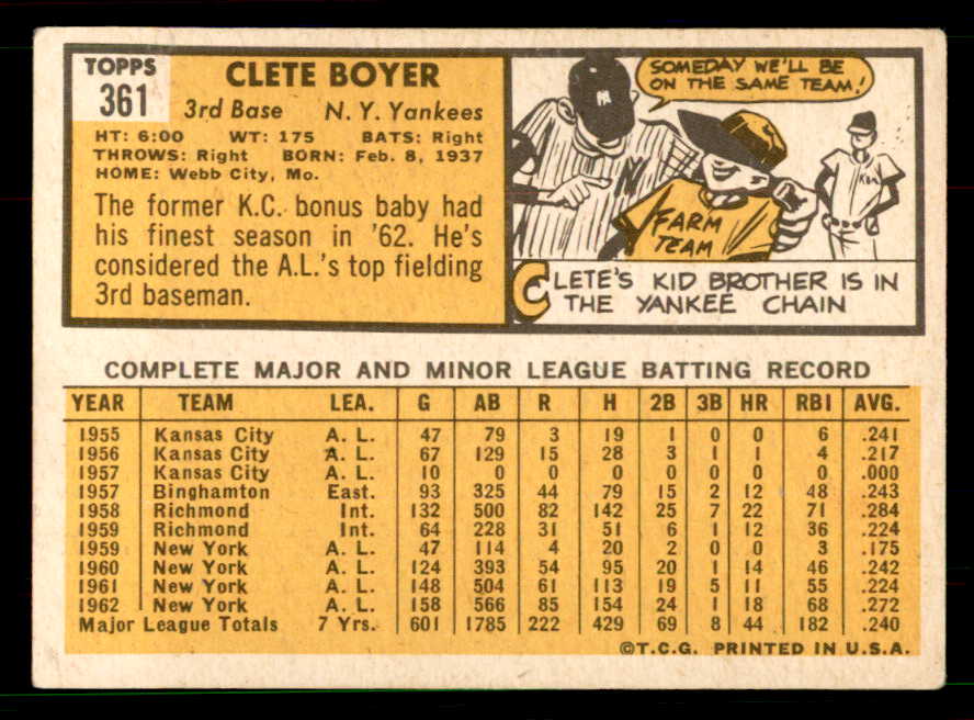 1963 Topps Baseball #361 Clete Boyer Yankees VG 551482