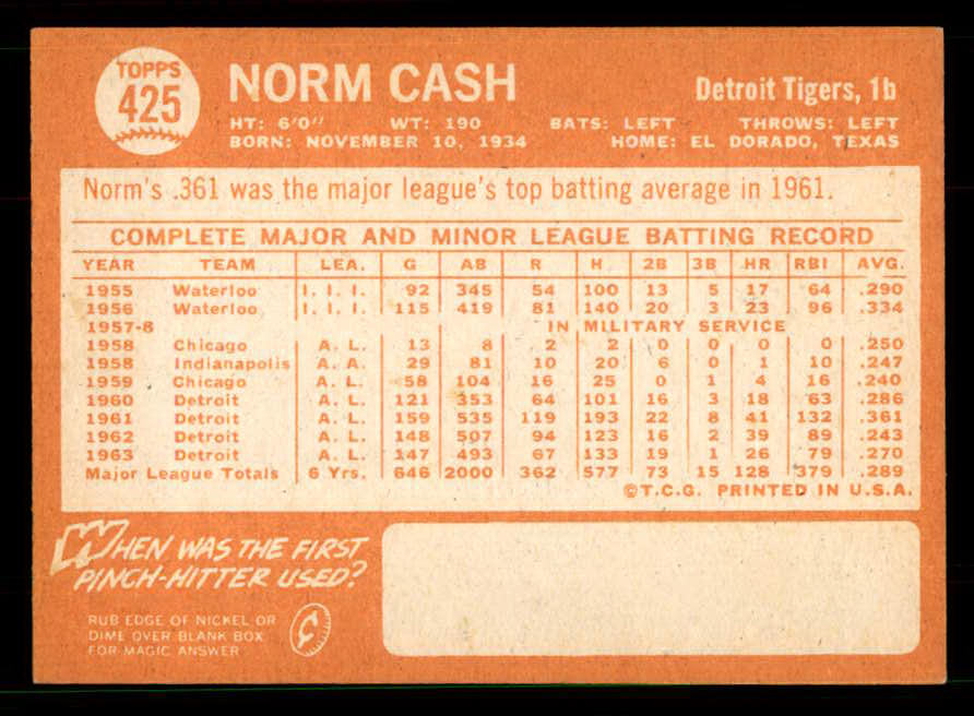 1964 Topps Baseball #425 Norm Cash Tigers EX-MT 551500