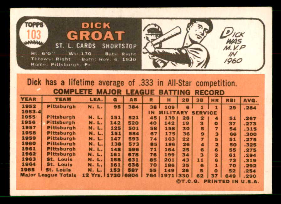 1966 Topps Baseball #103 Dick Groat Cardinals EX-MT No Trade 551507