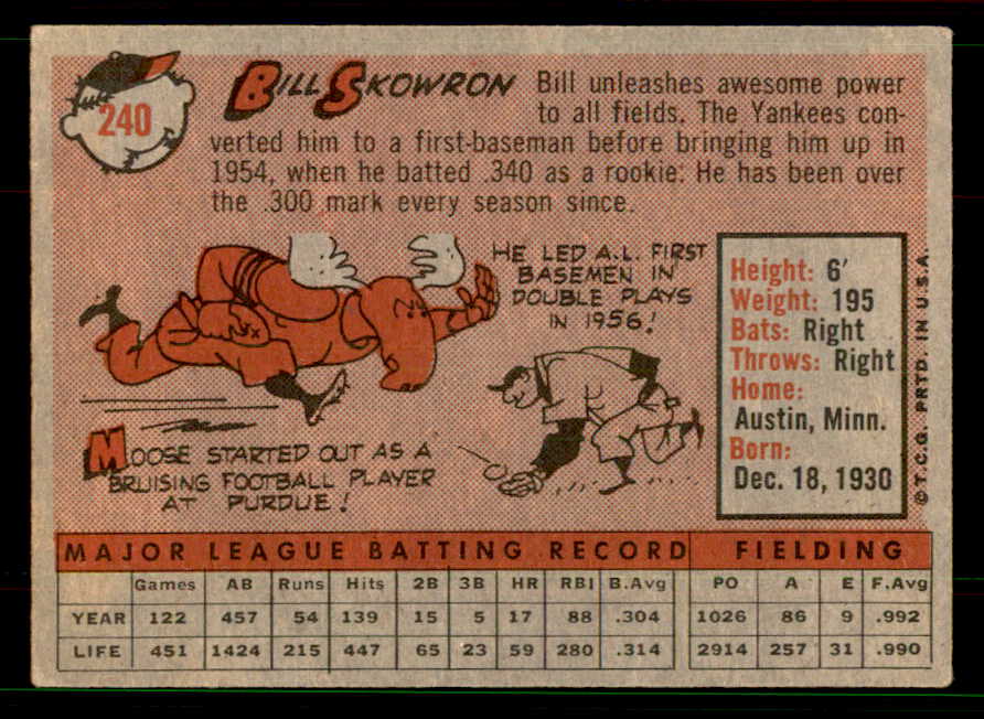 1958 Topps Baseball #240 Bill Skowron Yankees EX 551512