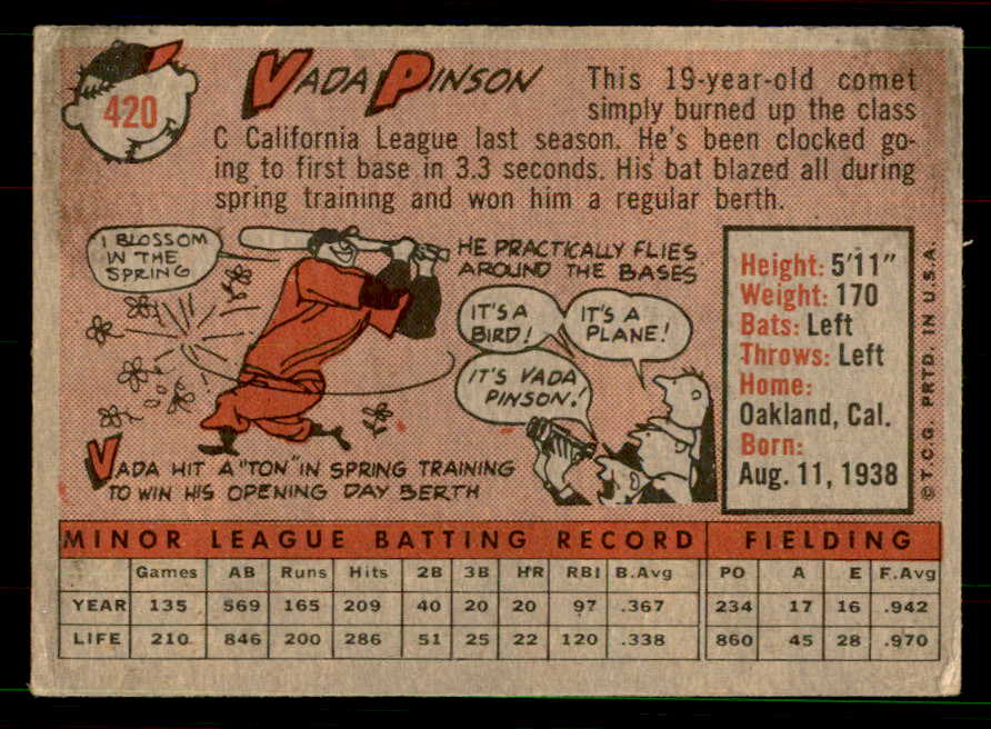 1958 Topps Baseball #420 Vada Pinson Reds VG-EX 551535
