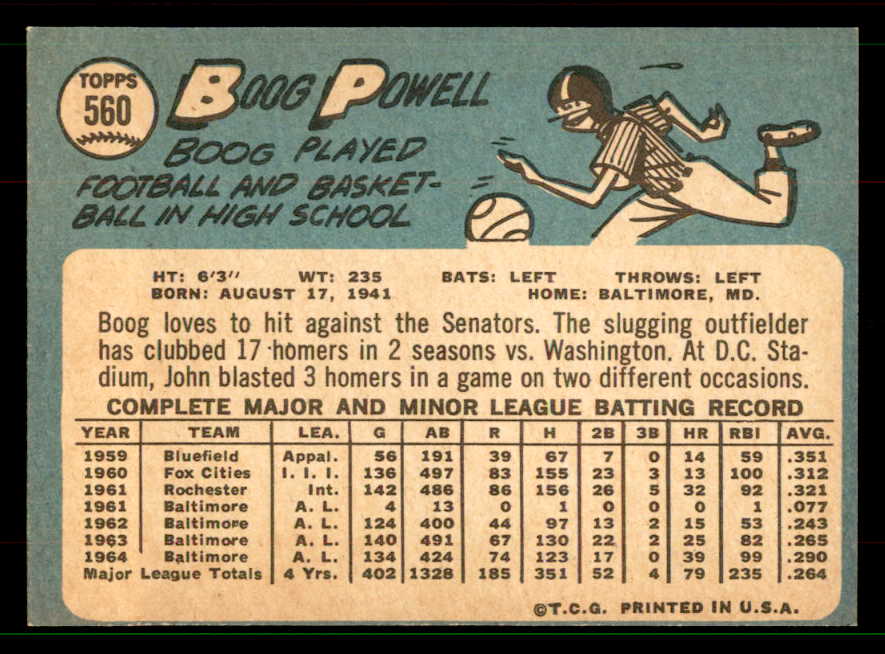 1965 Topps Baseball #560 Boog Powell Orioles EX-MT 551559