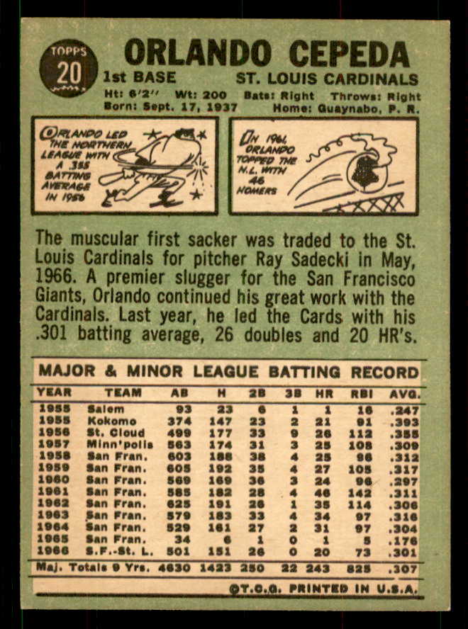 1967 Topps Baseball #020 Orlando Cepeda Cardinals EX+/EX-MT 551561