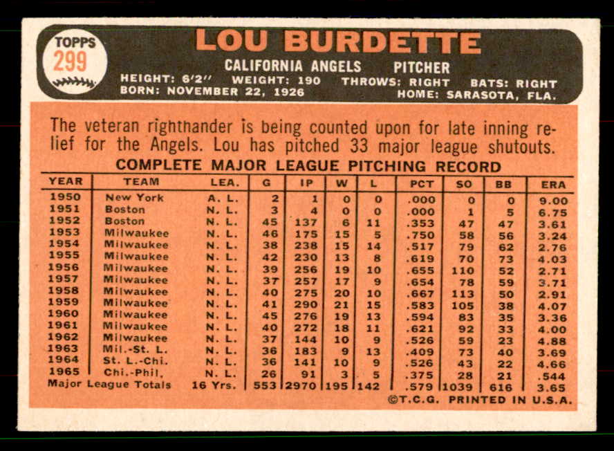 1966 Topps Baseball #299 Lou Burdette Angels EX-MT 551566