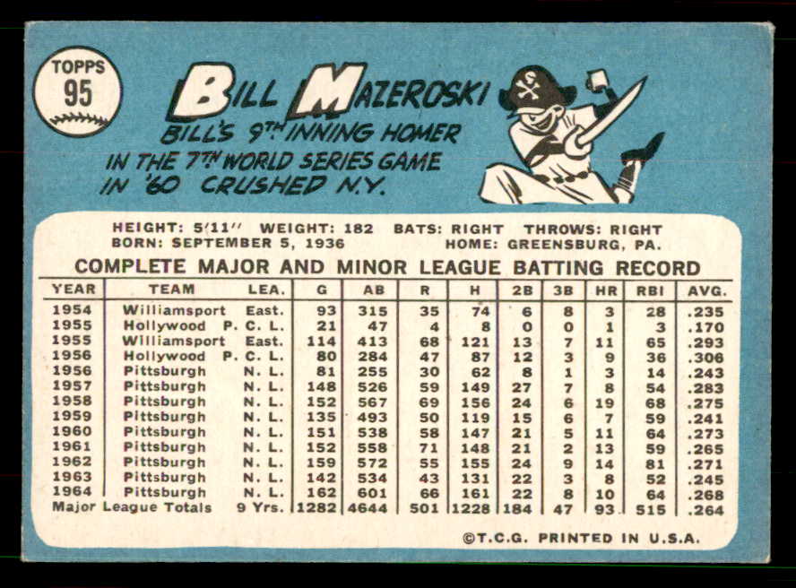 1965 Topps Baseball #095 Bill Mazeroski Pirates EX-MT 551574
