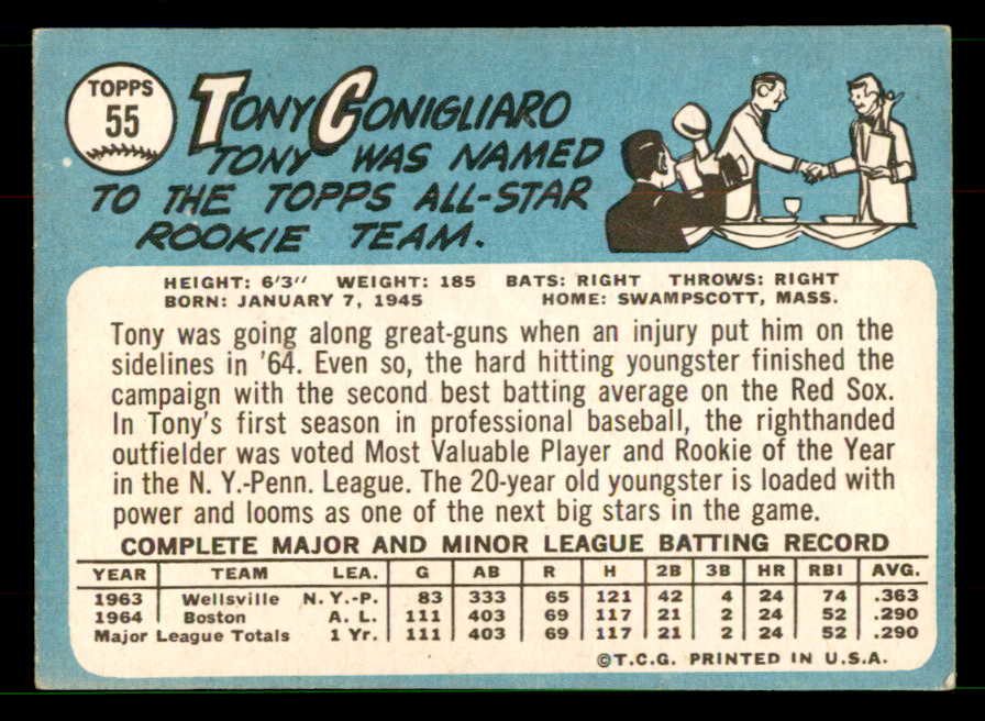 1965 Topps Baseball #055 Tony Conigliaro Red Sox EX-MT 551586