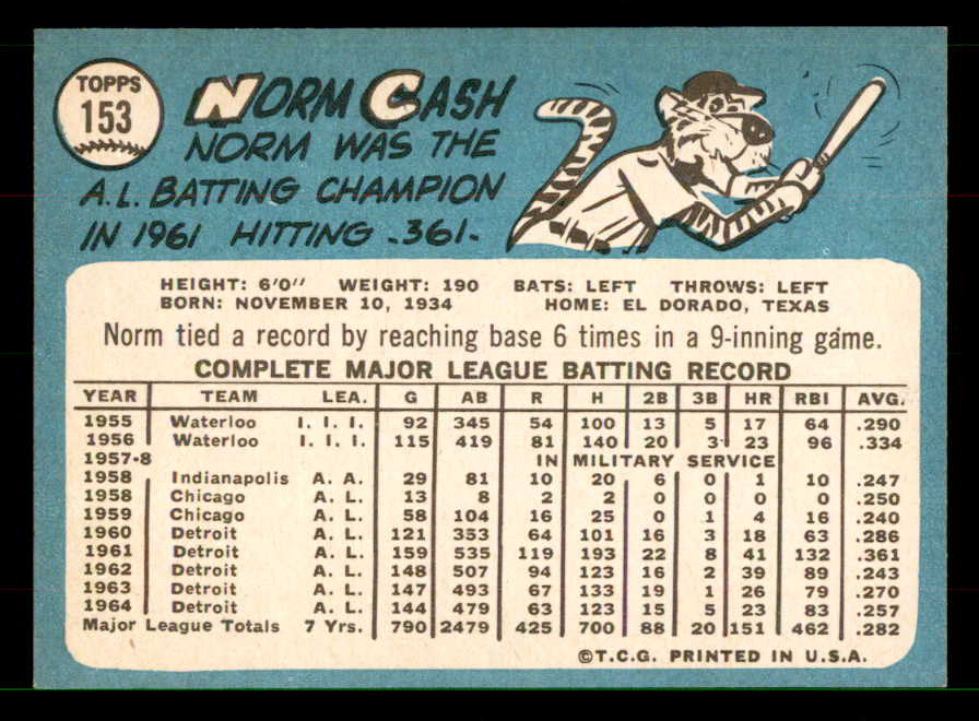 1965 Topps Baseball #153 Norm Cash Tigers EX-MT 551592