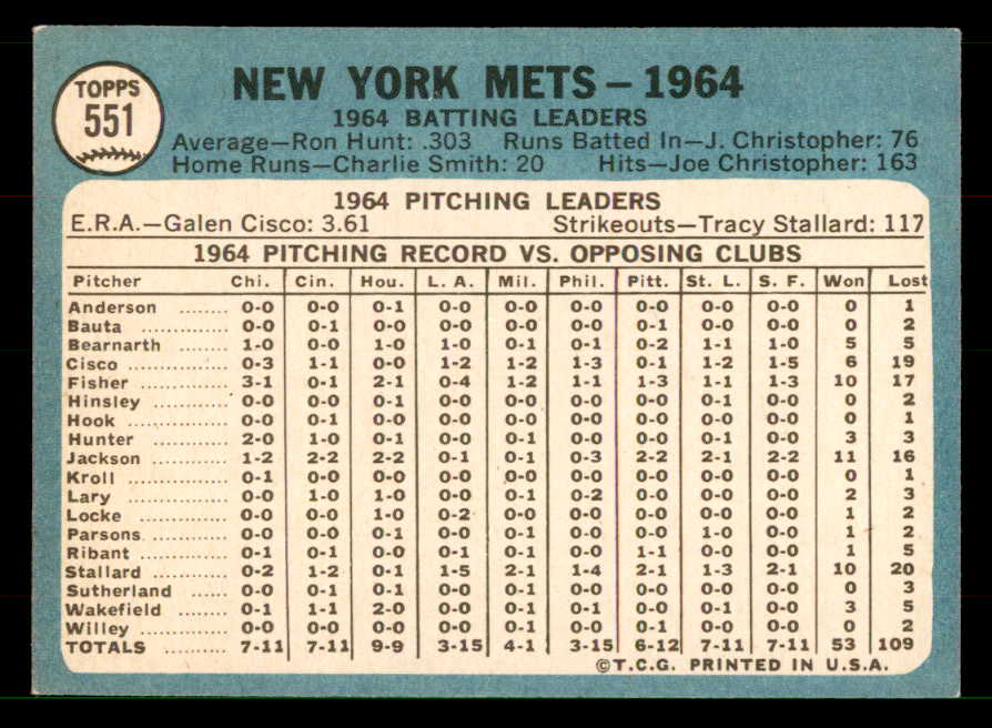 1965 Topps Baseball #551 New York Mets Team EX-MT 551593