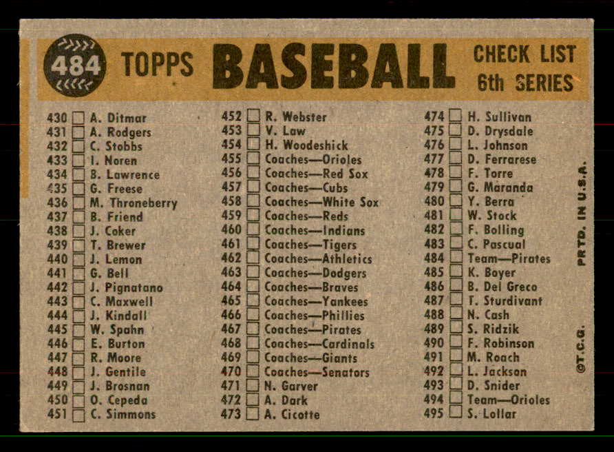 1960 Topps Baseball #484 Pittsburgh Pirates Team EX-MT 551625