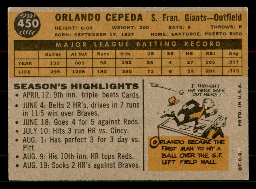 1960 Topps Baseball #450 Orlando Cepeda Giants VG 551640