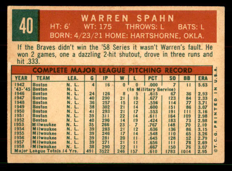 1959 Topps Baseball #040 Warren Spahn Braves EX+/EX-MT Obscure 551684