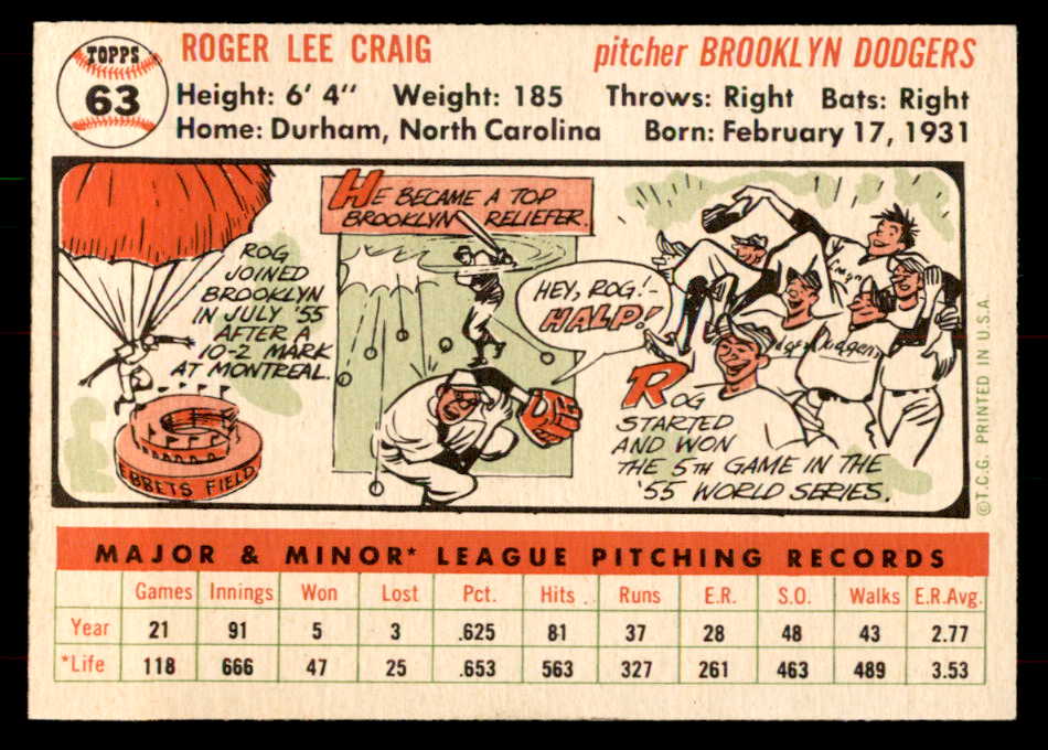 1956 Topps Baseball #063 Roger Craig Dodgers VG-EX White 551712