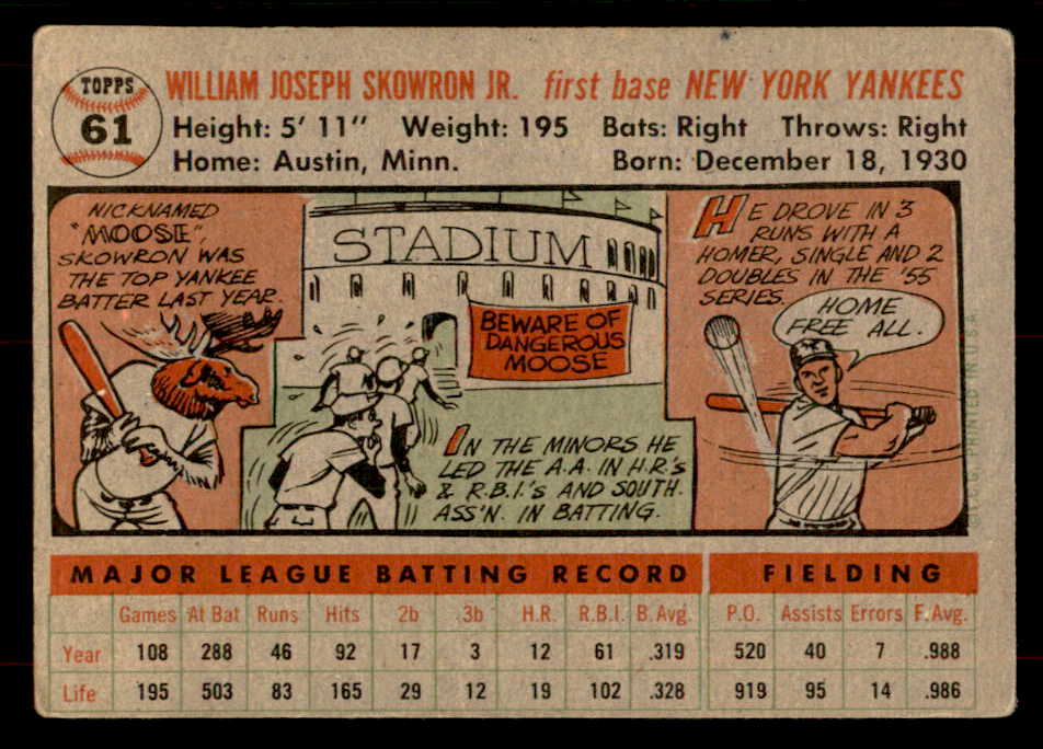 1956 Topps Baseball #061 Bill Skowron Yankees VG-EX Gray 551721