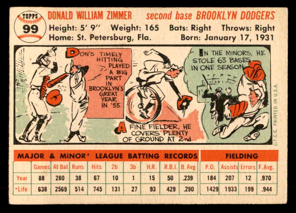 1956 Topps Baseball #099 Don Zimmer Dodgers EX-MT White 551732