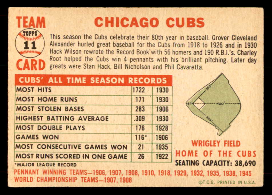 1956 Topps Baseball #011 Chicago Cubs Team EX Dated 551757