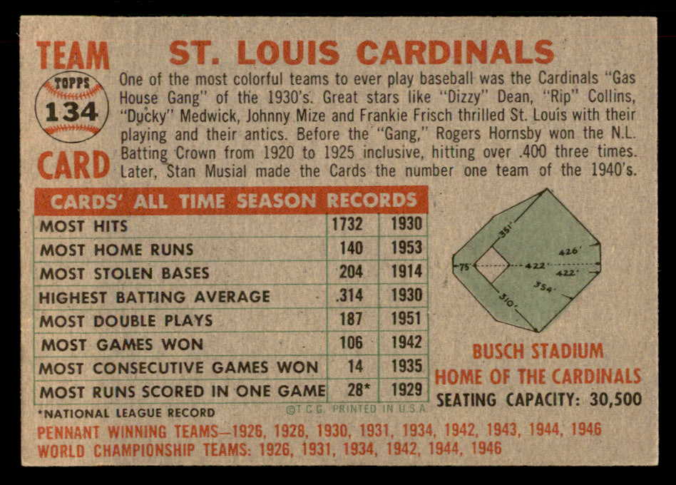 1956 Topps Baseball #134 St. Louis Cardinals Team EX-MT Gray 551826