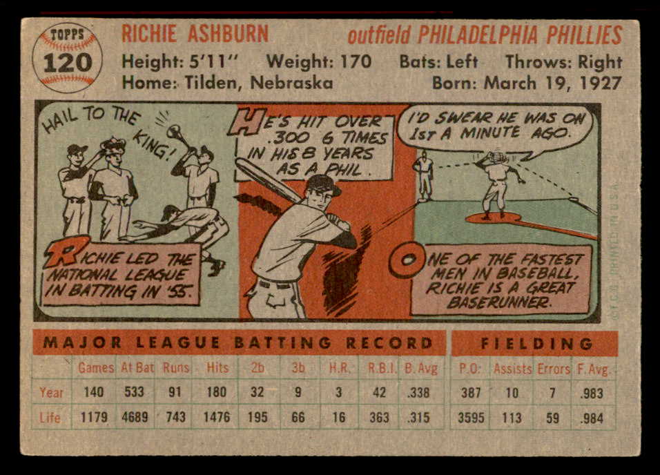 1956 Topps Baseball #120 Richie Ashburn Phillies EX Gray 551872