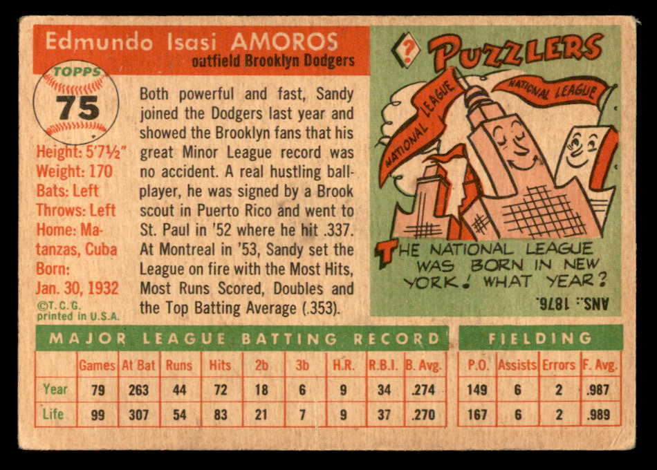 1955 Topps Baseball #075 Sandy Amoros Dodgers VG 551877
