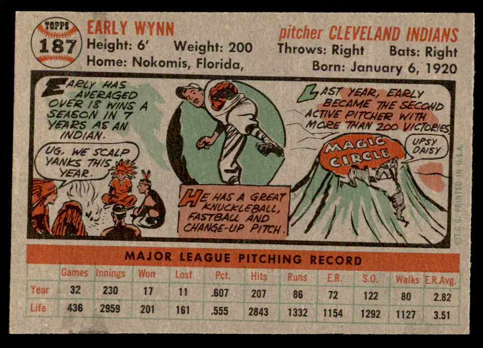 1956 Topps Baseball #187 Early Wynn Indians EX-MT 551878