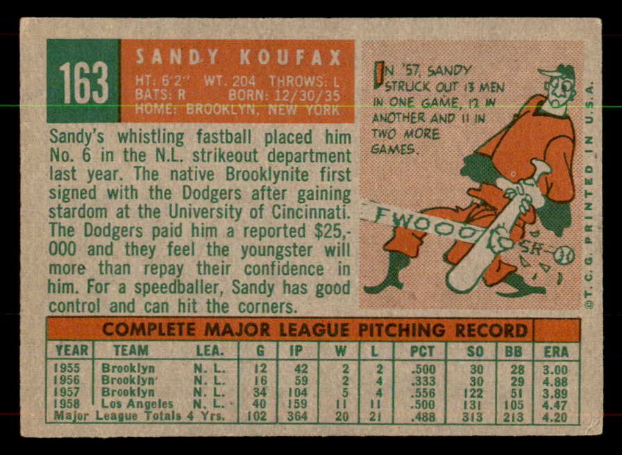 1959 Topps Baseball #163 Sandy Koufax Dodgers VG-EX 551898