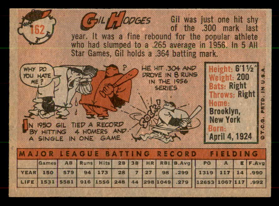 1958 Topps Baseball #162 Gil Hodges Dodgers NR-MT 551926