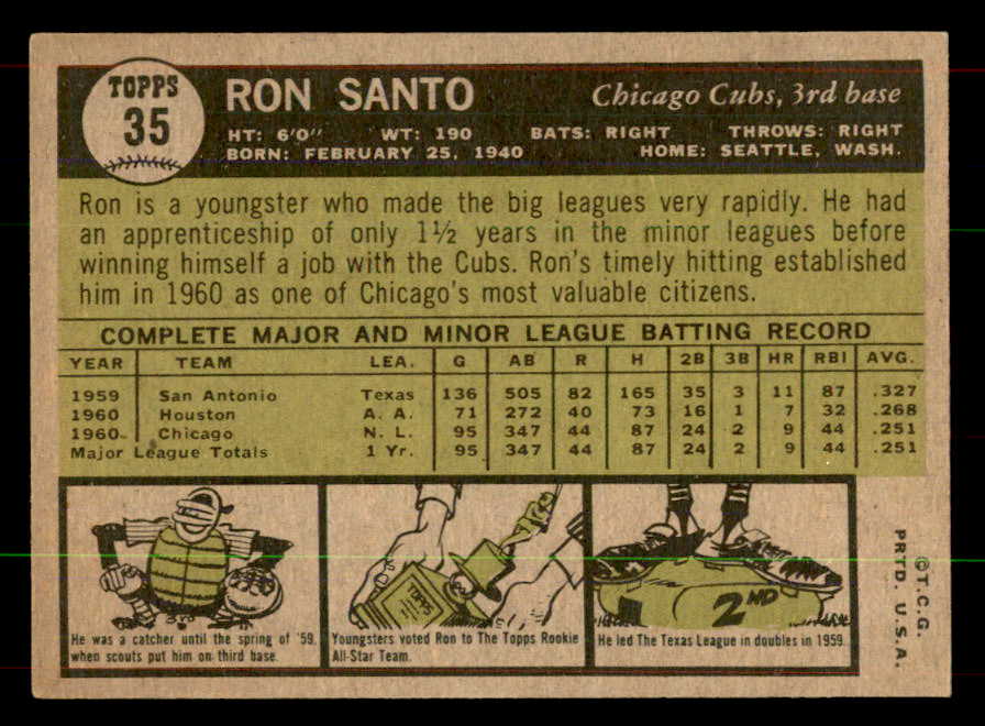 1961 Topps Baseball #035 Ron Santo Cubs NR-MT 551935