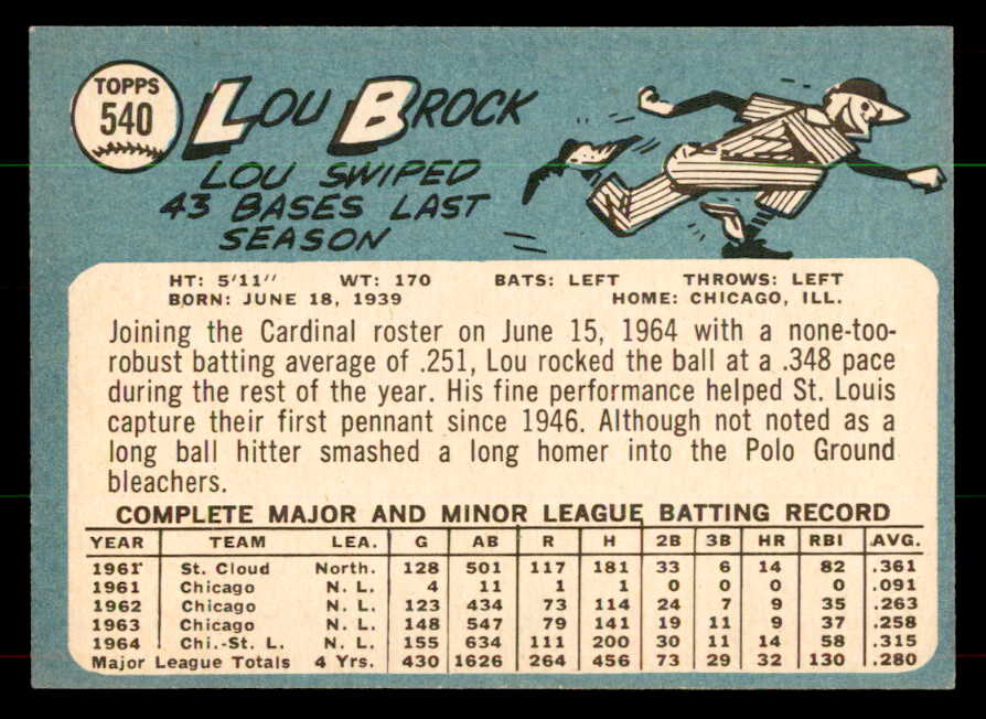 1965 Topps Baseball #540 Lou Brock Cardinals NR-MT 551969