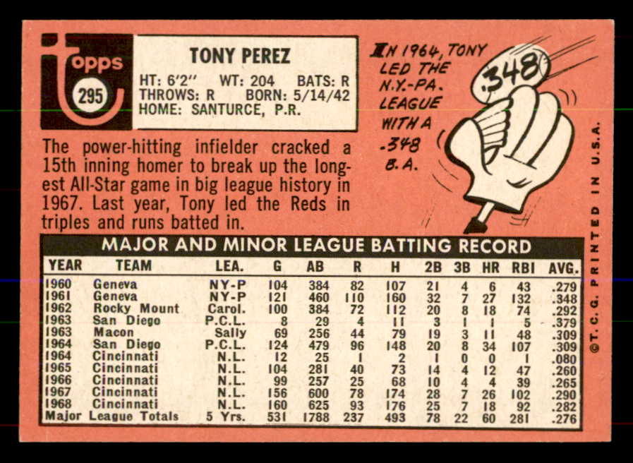 1969 Topps Baseball #295 Tony Perez Reds NR-MT 551987