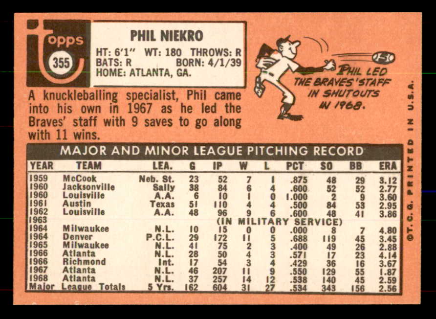 1969 Topps Baseball #355 Phil Niekro Braves NR-MT 551989