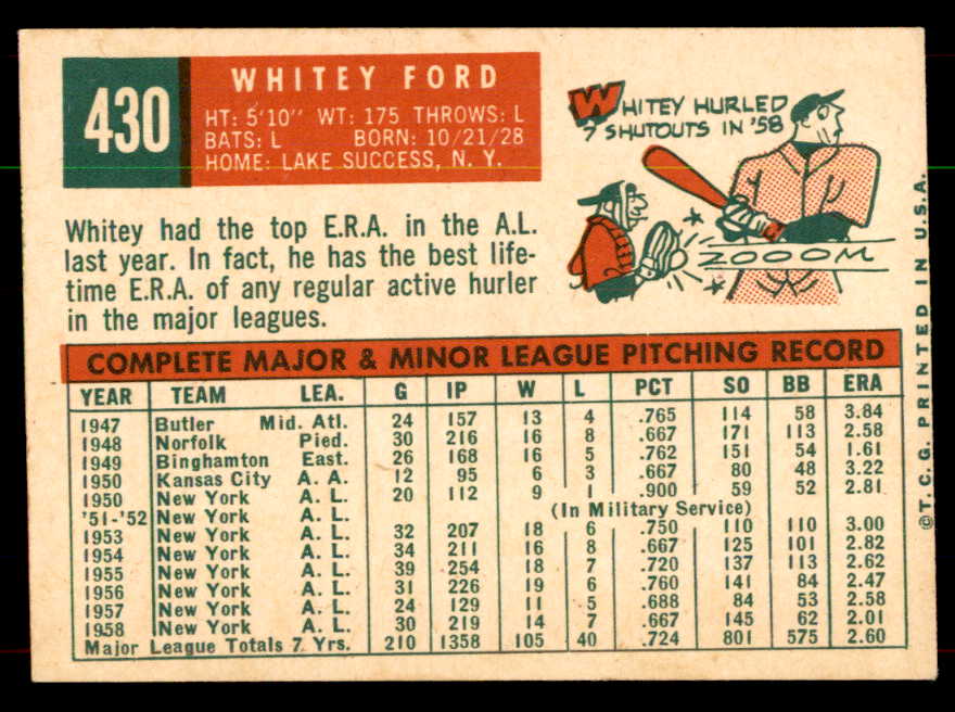 1959 Topps Baseball #430 Whitey Ford Yankees VG-EX 552031