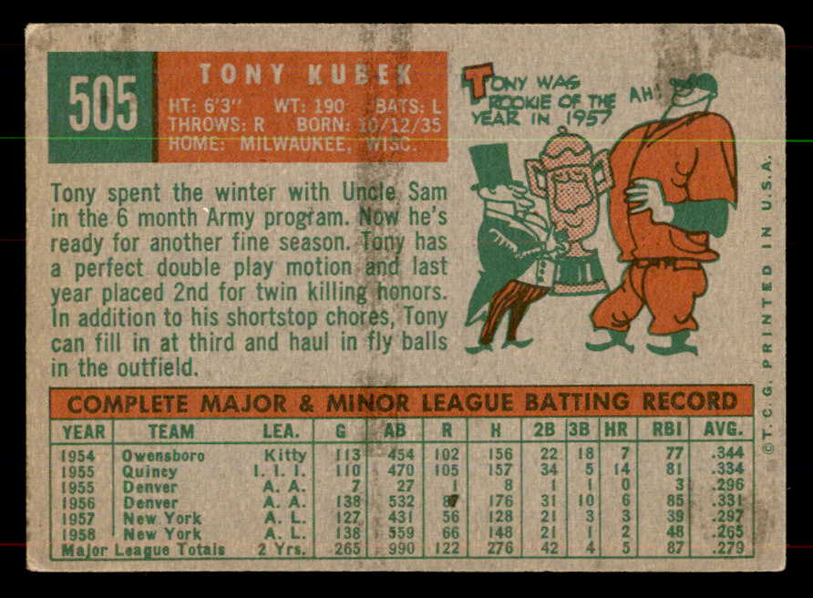1959 Topps Baseball #505 Tony Kubek Yankees EX-MT 552075