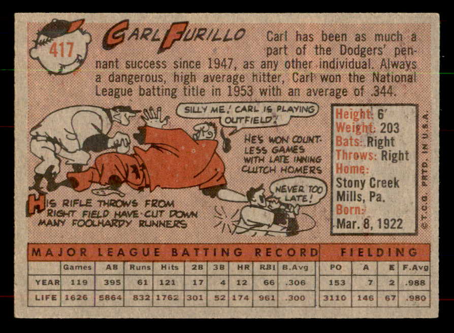 1958 Topps Baseball #417 Carl Furillo Dodgers EX-MT 552092