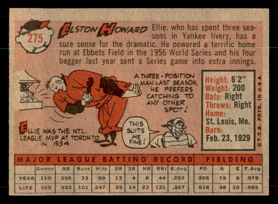 1958 Topps Baseball #275 Elston Howard Yankees EX-MT 552099