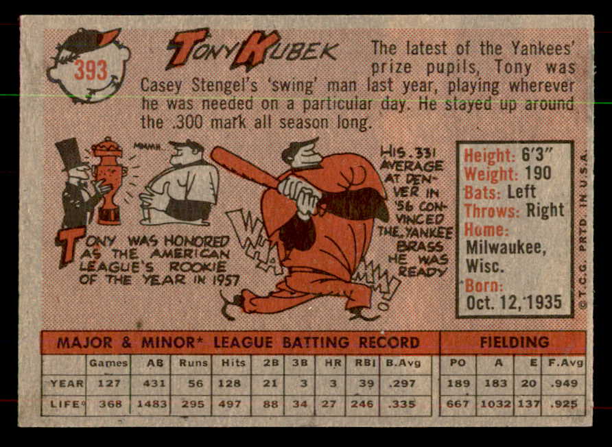 1958 Topps Baseball #393 Tony Kubek Yankees VG-EX 552114