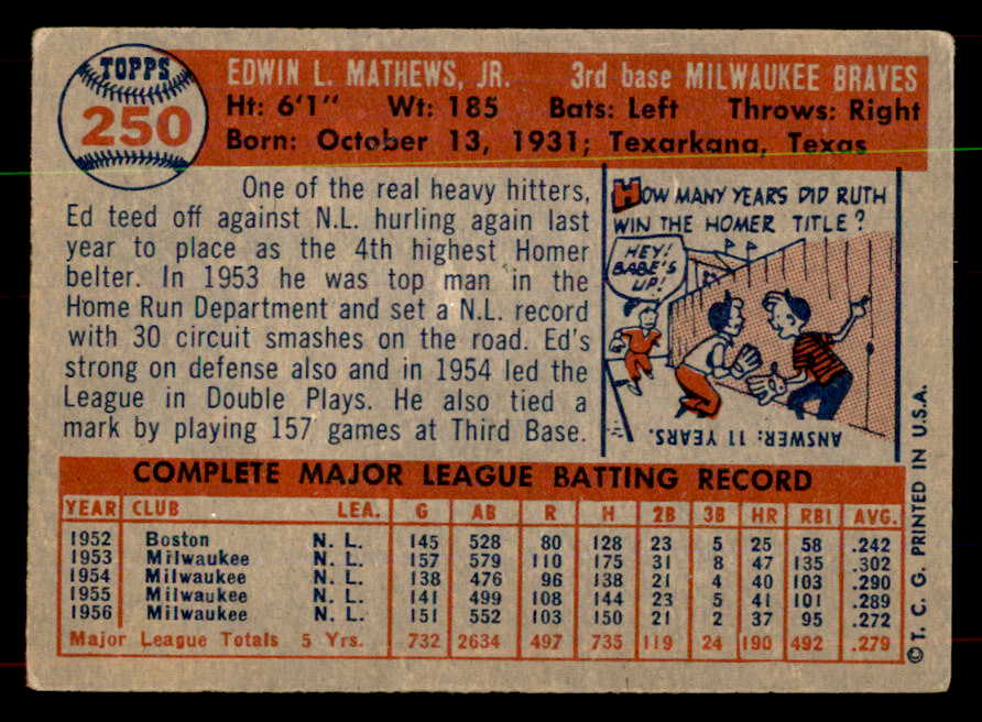 1957 Topps Baseball #250 Eddie Mathews Braves VG-EX 552122