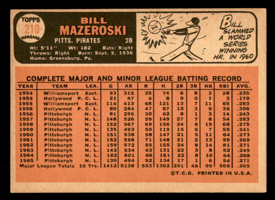 1966 Topps Baseball #210 Bill Mazeroski Pirates EX-MT 552180