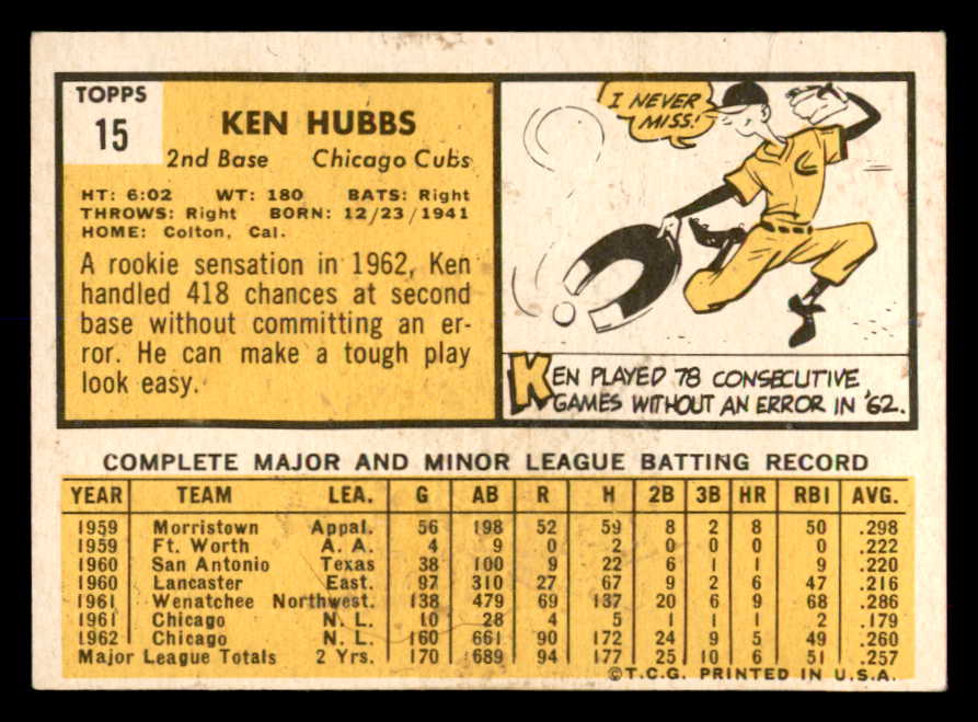 1963 Topps Baseball #015 Ken Hubbs Cubs EX 552193