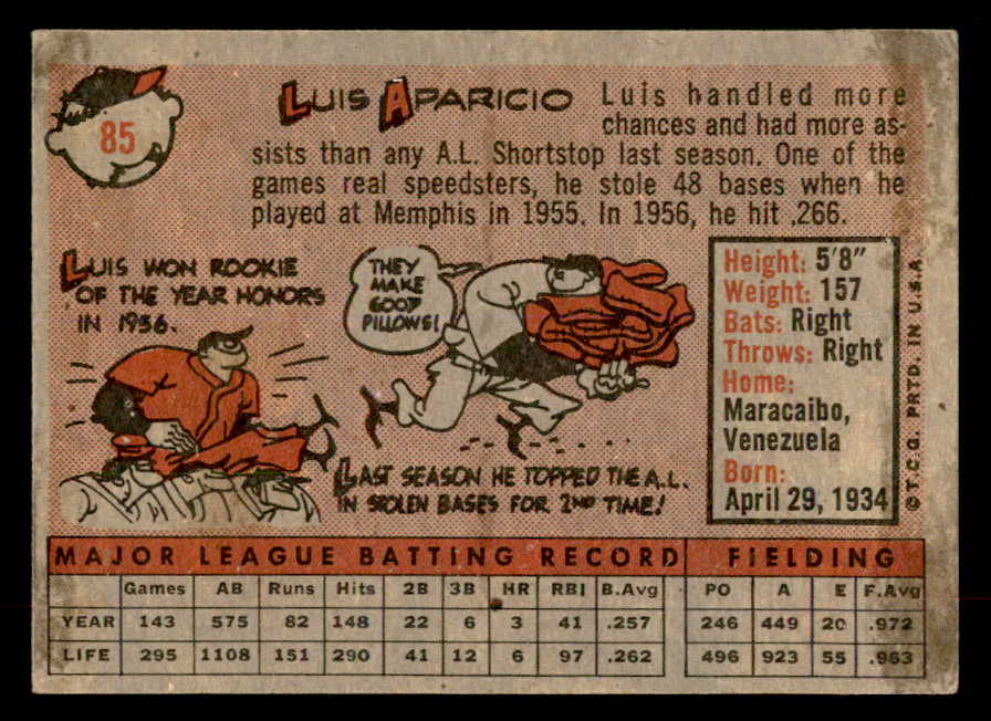 1958 Topps Baseball #085 Luis Aparicio White Sox VG-EX 552203