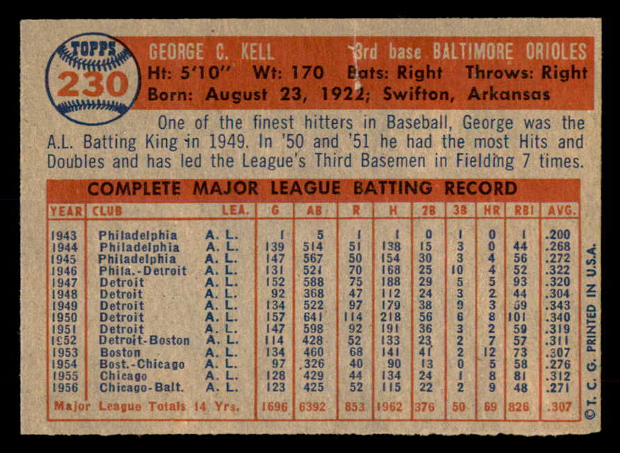 1957 Topps Baseball #230 George Kell Orioles EX-MT 552212
