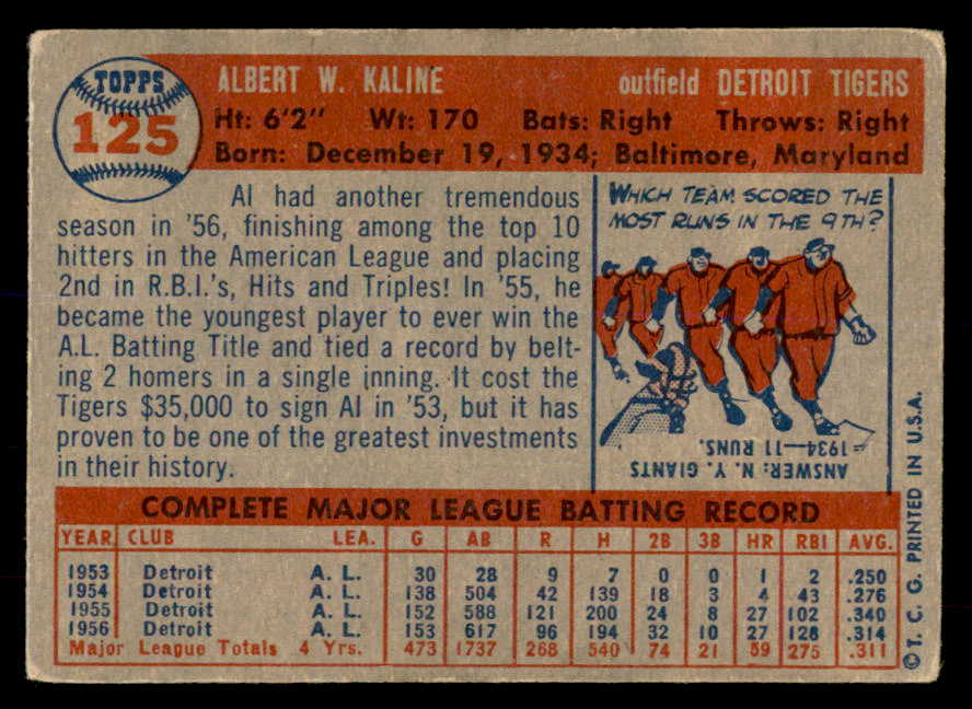 1957 Topps Baseball #125 Al Kaline Tigers VG-EX 552214