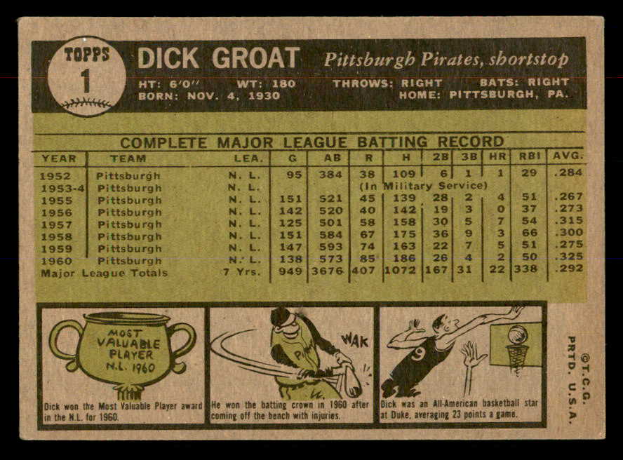 1961 Topps Baseball #001 Dick Groat Pirates EX-MT 552239