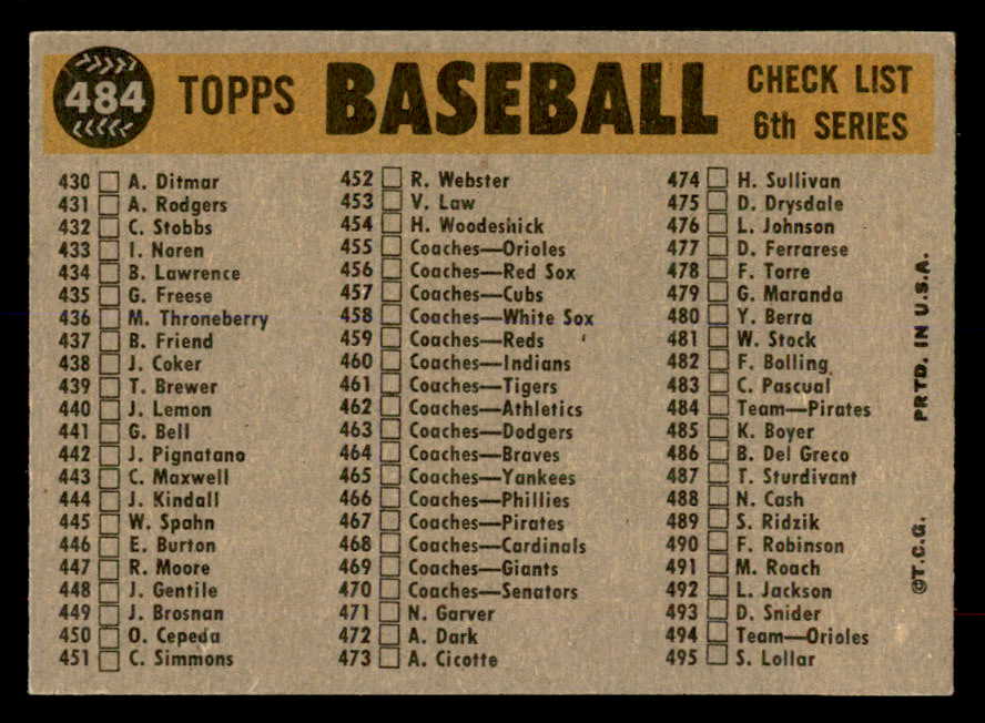 1960 Topps Baseball #484 Pittsburgh Pirates Team VG-EX 552252