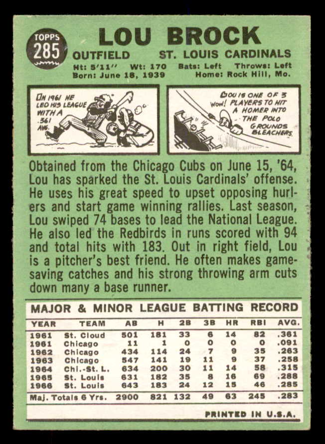 1967 Topps Baseball #285 Lou Brock Cardinals NR-MT 552270