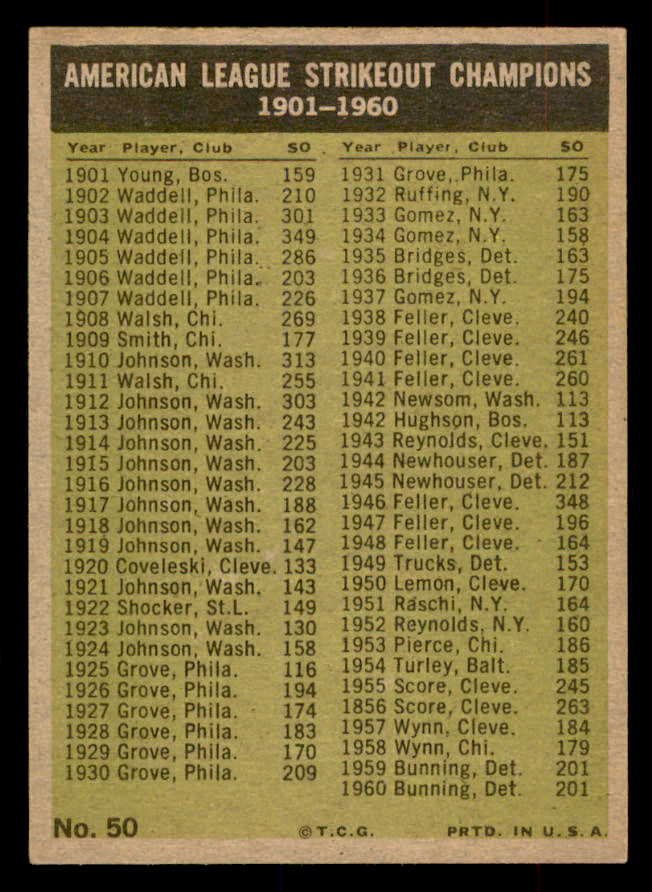 1961 Topps Baseball #050 A.L. Strike Out Leaders Jim Bunning EX-MT 552291