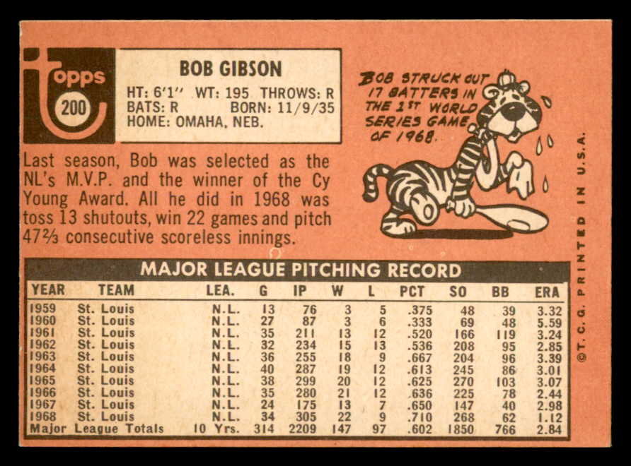 1969 Topps Baseball #200 Bob Gibson Cardinals EX-MT 552379