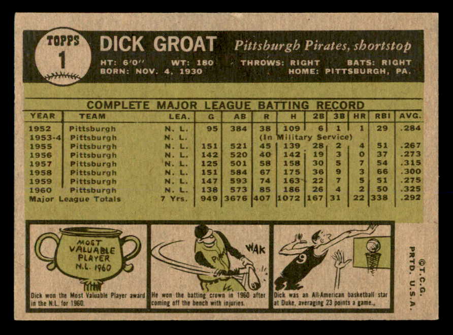 1961 Topps Baseball #001 Dick Groat Pirates EX-MT 552388