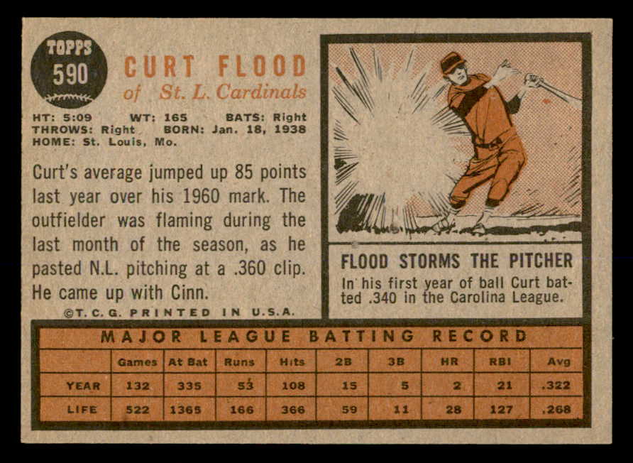1962 Topps Baseball #590 Curt Flood Cardinals EX-MT 552391